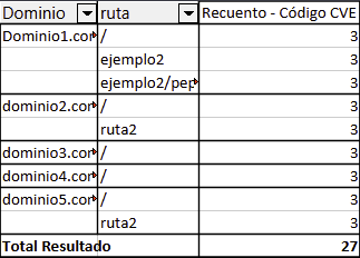 selectedImg